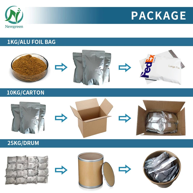 Hot Sale Supplements Pterostilbene Extract Powder Price Bulk Pterostilben