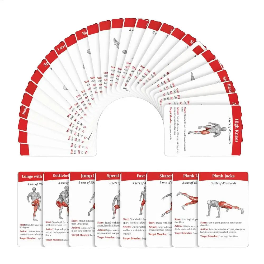 Workout Cards Exercise Deck 36pcs Portable Fitness Training Guide Home Gym Workout Cards for Women Men Beginner Advanced Train